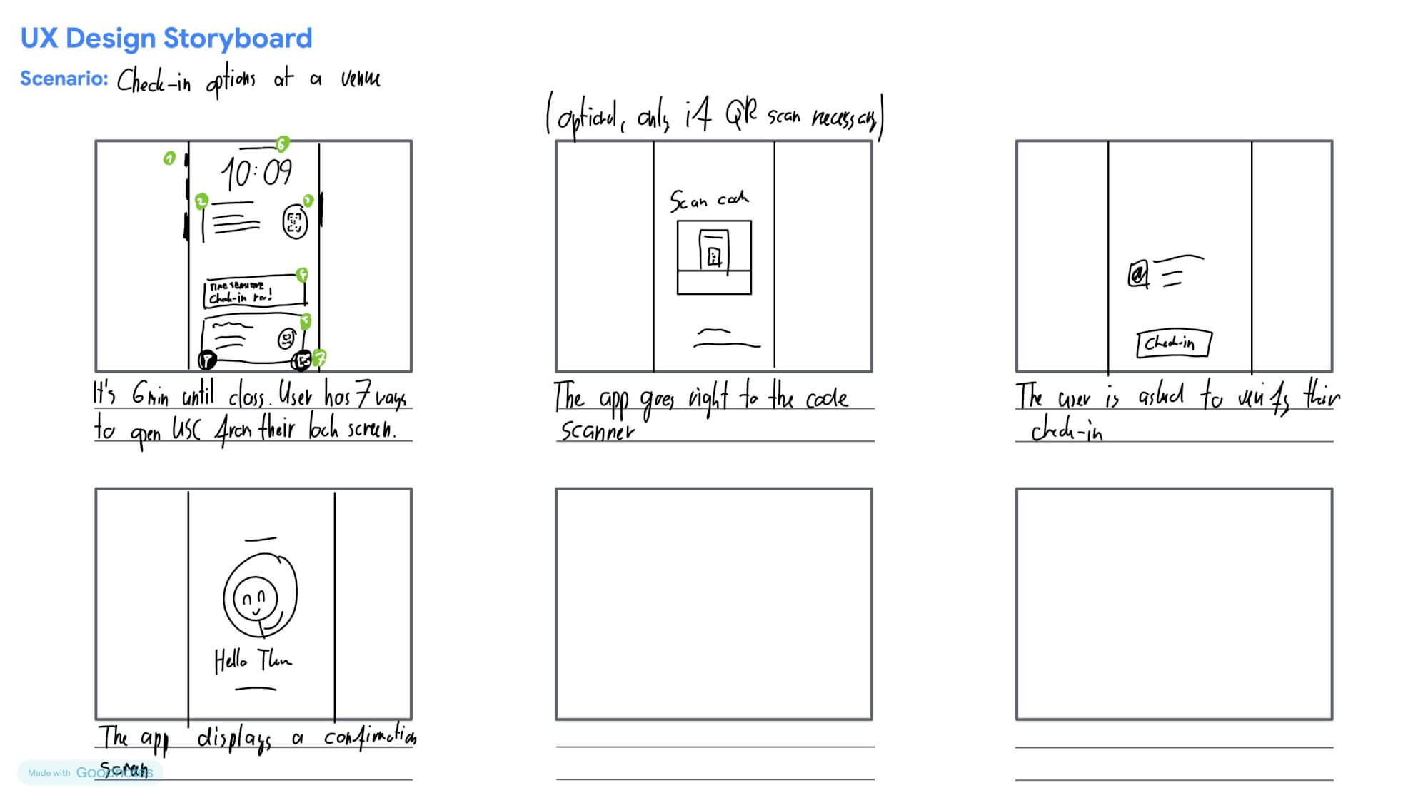 Close-up storyboard for the Urban Sports Club check-in concept