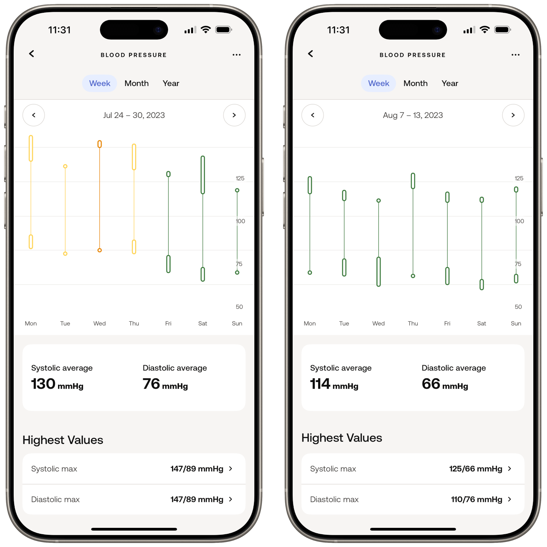 blood pressure withings